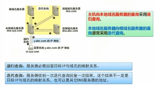 軟件設計師備考指南 計算機網絡、系統安全分析與設計及軟件開發銷售核心要點