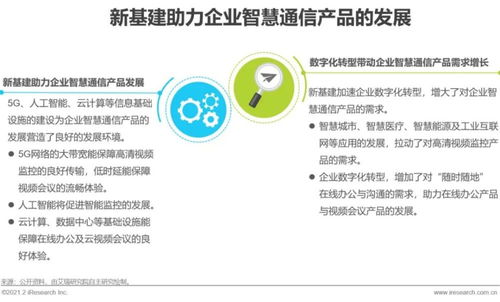 2021年中國企業(yè)智慧通信產品研究報告 信息系統(tǒng)集成服務